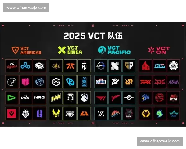 电竞盛宴!国际联赛排名,一场属于全球玩家的狂欢! 电竞盛宴!国际联赛排名,一场属于全球玩家的狂欢!