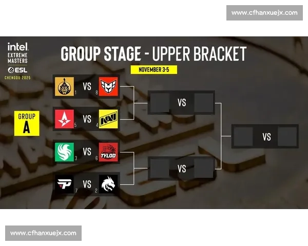 热血沸腾!CS2战队排名,带你走进电竞现场!