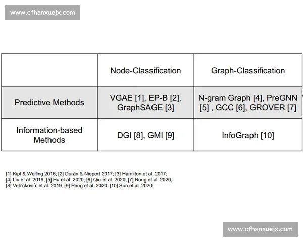 深度揭秘NBA历史最强球队的训练秘诀，学到了！