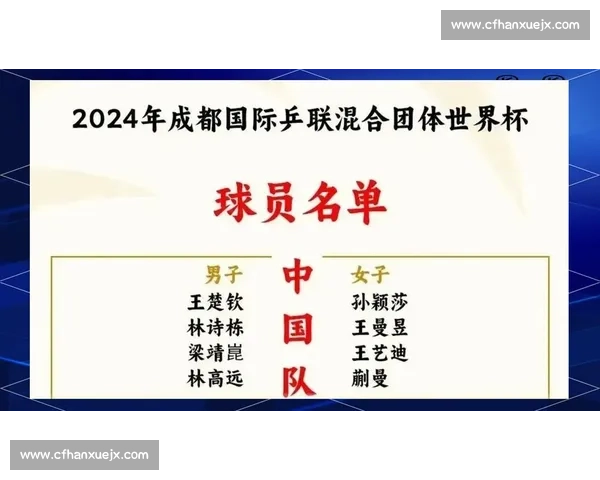 乒坛盛宴落幕,冠军们的感言令人动容! 乒坛盛宴落幕,冠军们的感言令人动容!