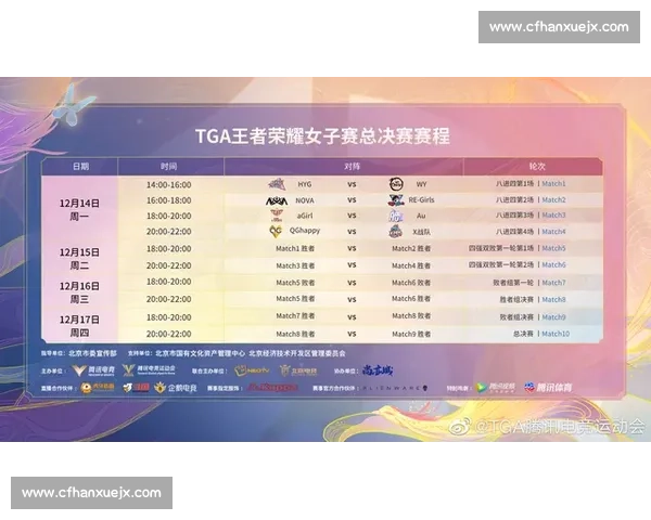 谁是真正的电竞之王权威排名告诉你答案！